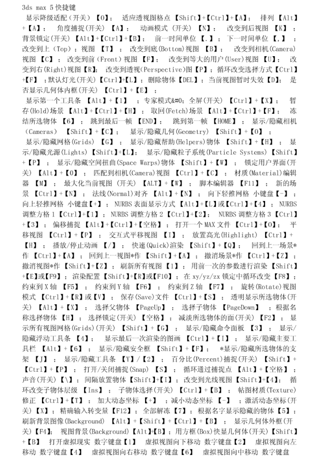 3d很多快捷键_美工教程