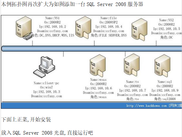 SQL Server安装过程图解 百度网盘下载_PHP教程
