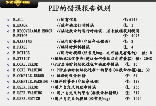 PHP常用功能块 PDF_PHP教程