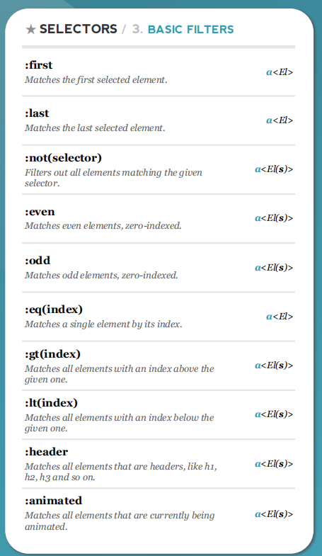 jQuery 1.3 速查表PDF_前端开发教程