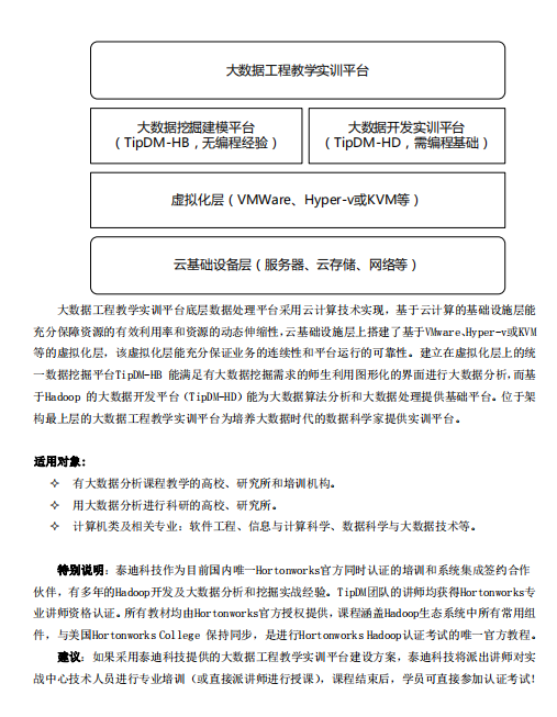顶尖大数据工程教学实训平台（TipDM-H8）产品白皮书V3.6 PDF_数据库教程