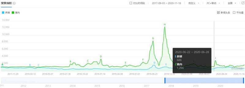 卖铲子的人永远不会亏本 没有门槛的副业项目轻松月入过万-ww
