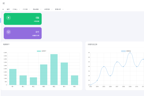 网站cc测压前后台源码 界面简介无对接接口